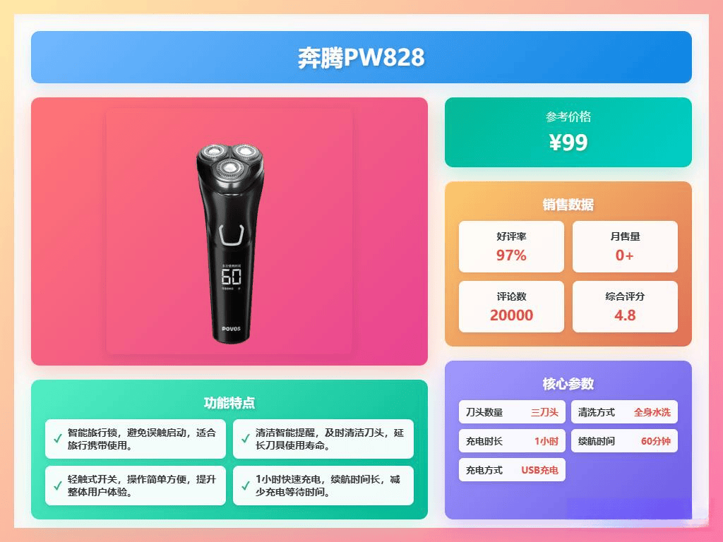 刀深度对比：哪个品牌更适合你？pg电子模