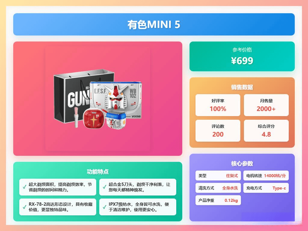 刀深度对比：哪个品牌更适合你？pg电子模拟器奔腾与有色剃须(图11)