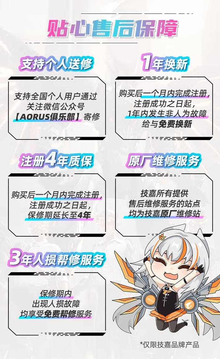 台装机指南：从主板到显示器给你大满足pg电子模拟器技嘉AMD X3D平(图2)