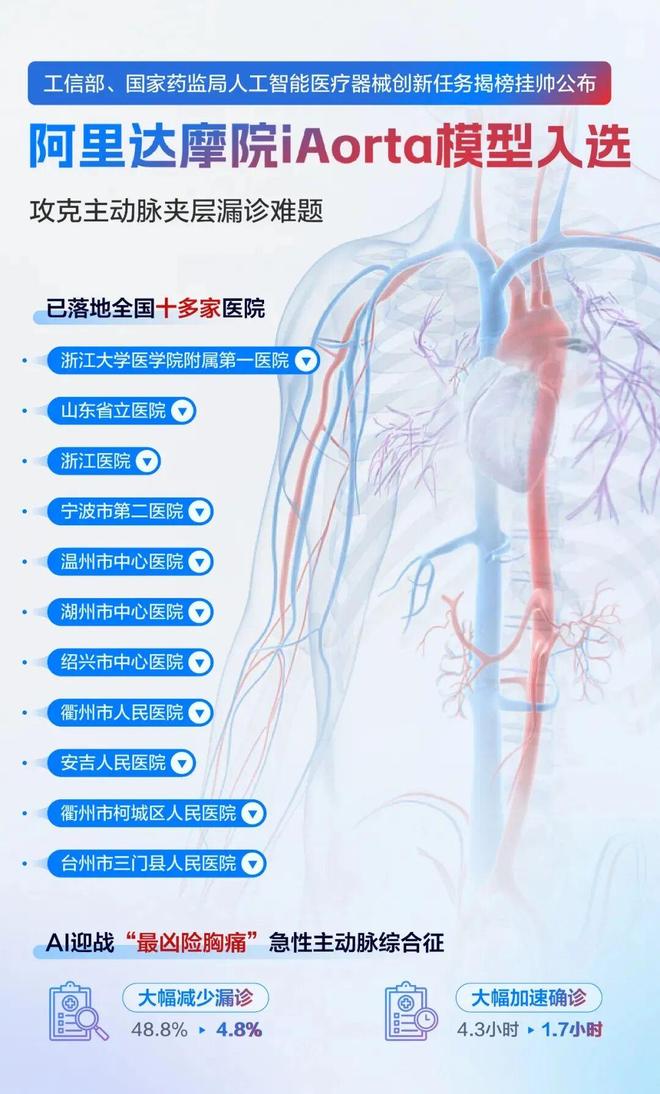 用「四曲面」无边框设计蚂蚁阿福跻身国内AI APP前五pg电子中国麦当劳回应涨价曝 iPhone 20 将采(图21)